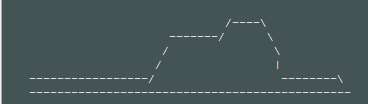 Elefante Huevo Pascua Ubuntu