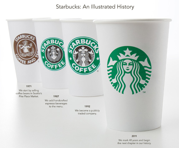 starbucks2