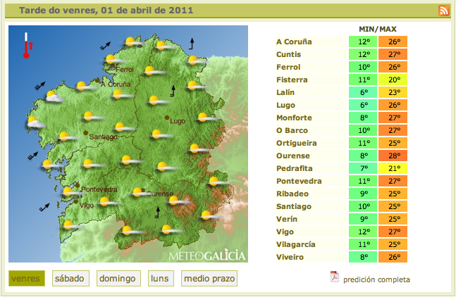 Captura de pantalla 2011-04-01 a las 16.58.00